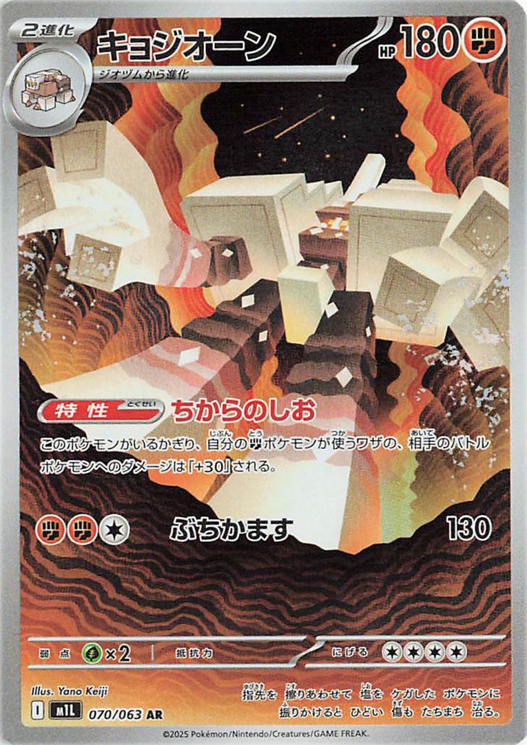 Garganacl M1L 070/063 AR